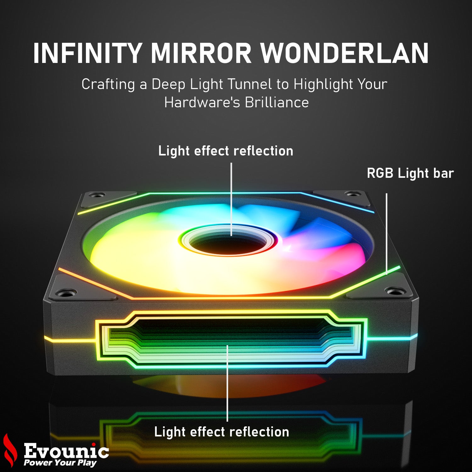 Evounic 120mm RGB/ARGB Case Fan Kit with Remote Control and 6-Port Controller Hub, Quiet Cooling 6-Pack PC Fans for Gaming Desktop Computers