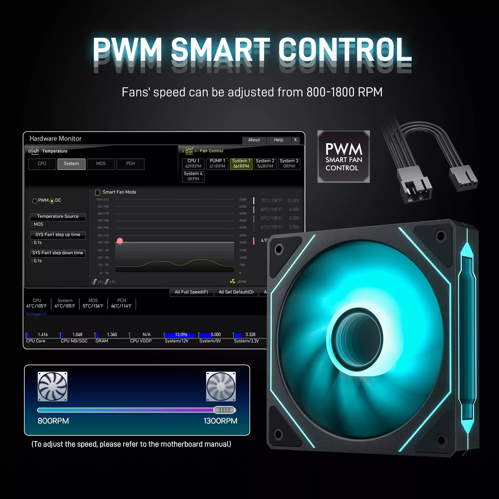 Evounic 120mm RGB/ARGB Case Fan Kit with Remote Control and 6-Port Controller Hub, Quiet Cooling 6-Pack PC Fans for Gaming Desktop Computers