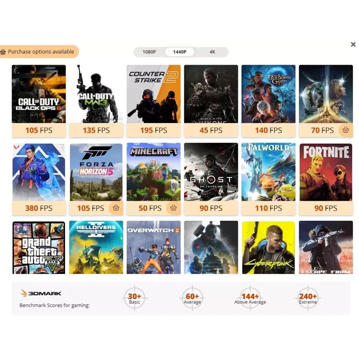 AORUS MODEL X Gaming PC AMD R9 5900X 32GB 3TB M.2 SSD RTX 3080 10GB GDDR6X WINDOWS 11