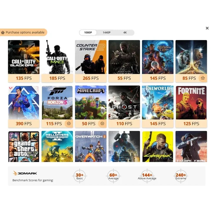AORUS MODEL X Gaming PC AMD R9 5900X 32GB 3TB M.2 SSD RTX 3080 10GB GDDR6X WINDOWS 11