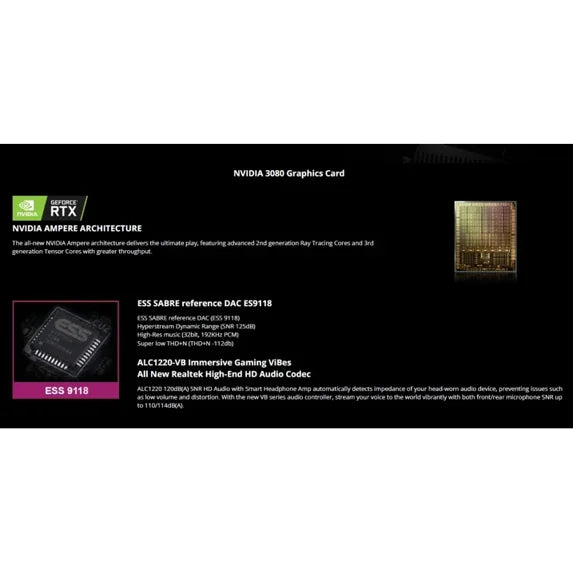 AORUS MODEL X Gaming PC AMD R9 5900X 32GB 3TB M.2 SSD RTX 3080 10GB GDDR6X WINDOWS 11