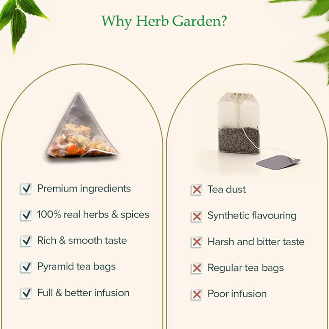 Goddess Loose Leaf Herbal Fruit Flower Tea - Pear Loquat Tea & Honeysuckle Chrysanthemum Tea - 100 teabags (17.6oz) - Lungs, Coughs, Deto