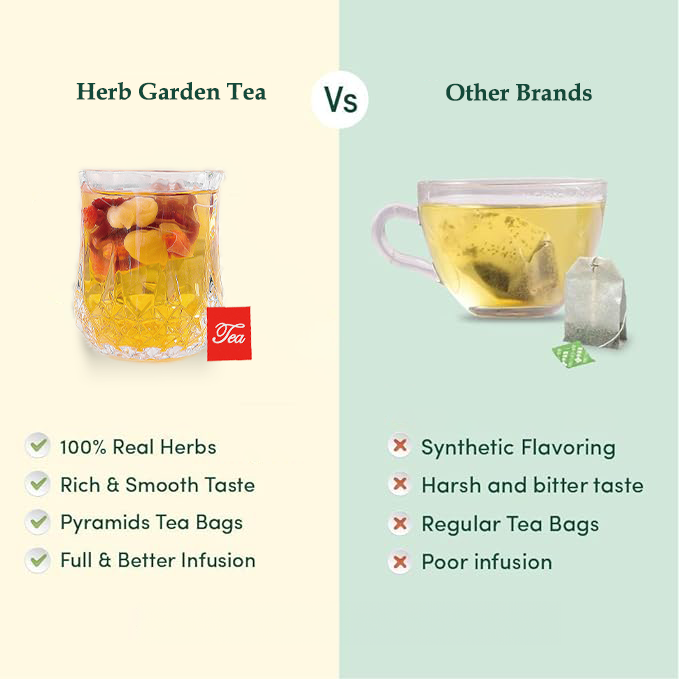 Goddess Loose Leaf Herbal Fruit Flower Tea - Pear Loquat Tea & Honeysuckle Chrysanthemum Tea - 100 teabags (17.6oz) - Lungs, Coughs, Deto