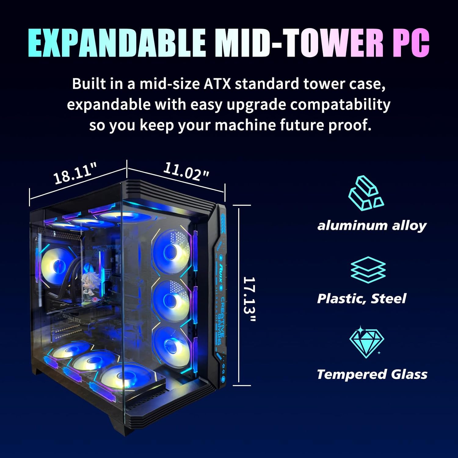Custom Gaming PC Desktop Computer – Xeon E5-2699 V3 18-Core, RTX 5060 8GB, 64GB DDR4 RAM, 1TB SSD + 4TB HDD, Wi-Fi 6 & BT 5.4, 10× ARGB Cooling Fans, 650W PSU, Win11P, Gaming Tower for Gamers